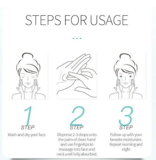 Pore Shrinking Face Serum Remover Blackheads Dark Spots Acne Treatment Oil Control Moisturizing Improve Dull Smoothing Skin Care 30 ml (Pack of 2)